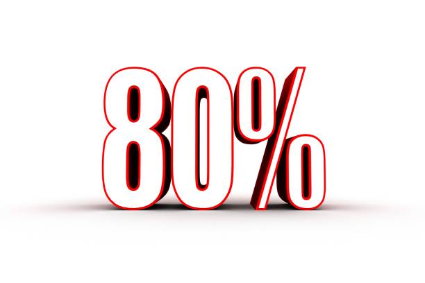 istock Percentage sign, 80 percent 909009314