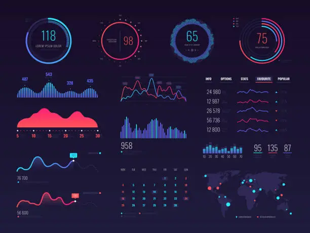 Vector illustration of Intelligent technology hud vector interface. Network management data screen with charts and diagrams