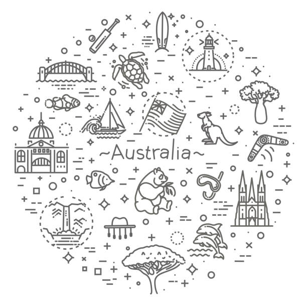 向量圖形集。澳大利亞文化, 動物, 傳統。標誌, 元素, 標誌 - 堪培拉 插圖 幅插畫檔、美工圖案、卡通及圖標