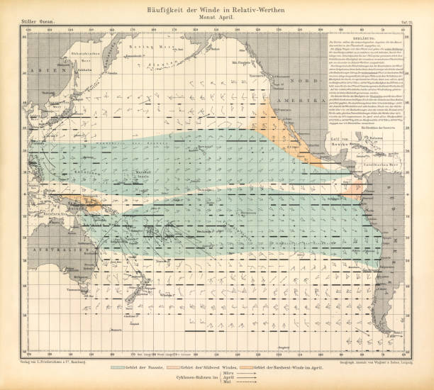 相対風の 4 月周波数値グラフ、太平洋、ドイツ アンティーク ビクトリアン彫刻、1896 - tide点のイラスト素材／クリップアート素材／マンガ素材／アイコン素材