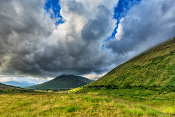 Beinn Dorain and Beinn Odhar