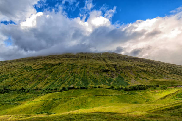 istock Beinn Dorain and Beinn Odhar 909398908