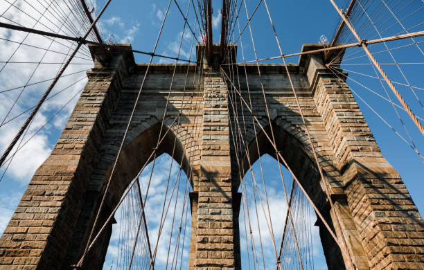 istock Brooklyn Bridge in New York City 909486632