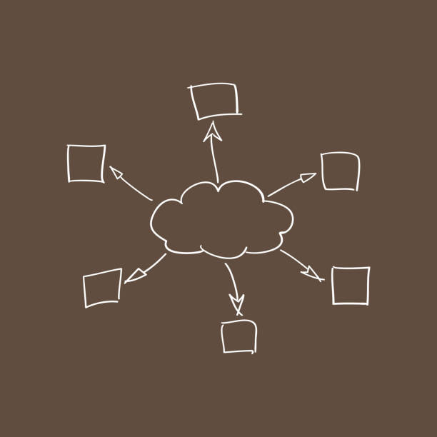 schemat blokowy rysowany ręcznie. szkic, bazgroły, bazgroły. abstrakcyjny biały schemat blokowy izolowany na brązowym tle. - flow chart white background sketch connection stock illustrations