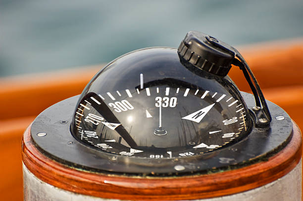 Compass  nautical compass stock pictures, royalty-free photos & images
