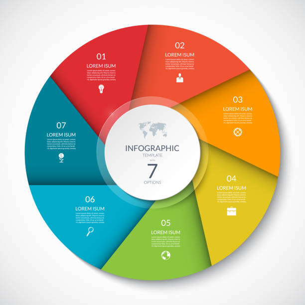 7 Step Flowchart Example 1,100+ 7 Step Flow Stock Photos, Pictures & Royalty-Free Images - iStock