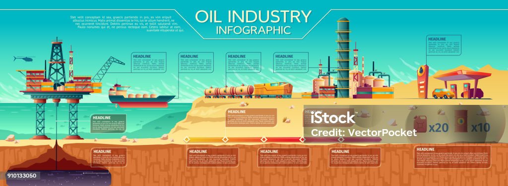 Plataforma Offshore de infografía de la industria de aceite de vector - arte vectorial de Petróleo libre de derechos