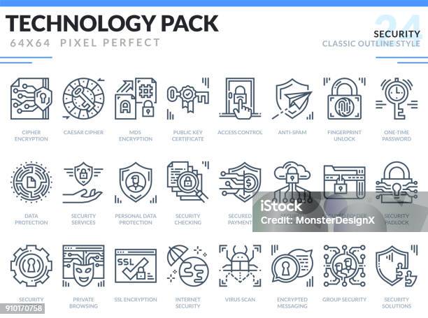 Ilustración de Conjunto De Iconos De Seguridad Pack De Iconos De Contorno Tecnología Pixel Perfecto Delgada Línea Vector Los Iconos De Aplicación Web De Diseño Y Página Web y más Vectores Libres de Derechos de Ícono