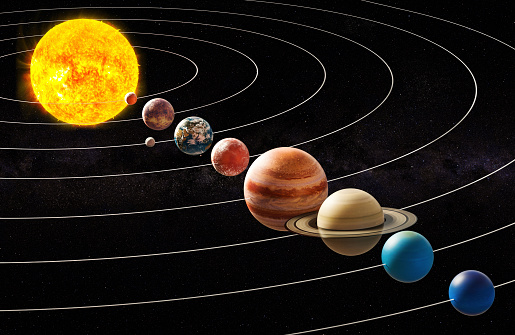 Parade of planets, appulse concept. 3D rendering. The sources of the maps - https://svs.gsfc.nasa.gov/3615 and https://www.nasa.gov/sites/default/files/20140228_eclipse.jpg