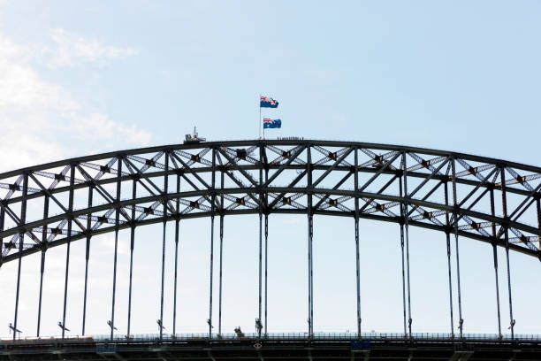 istock Silhouette of Sydney Harbour Bridge, sky background, copy space 910226004