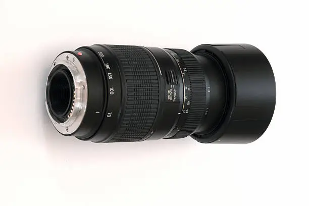 Photo of Zoom lens 70mm to 300mm