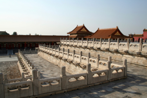 High Angle View of Beijing Forbidden City in Jingshan Park