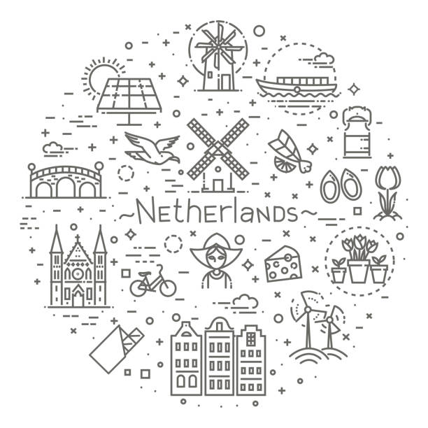 ilustraciones, imágenes clip art, dibujos animados e iconos de stock de conjunto de iconos planos de holanda - amsterdam