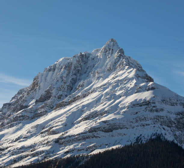 istock Aerial View-snow mountain,Banff national park,canada 910488840