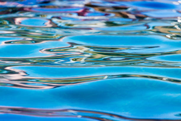 istock Abstract background of smooth water in the pool 910527844