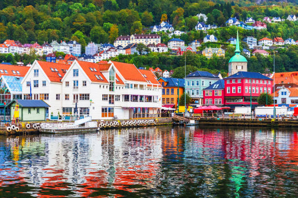 Scenic summer panorama of the Old Town pier architecture of Bryggen in Bergen, Norway