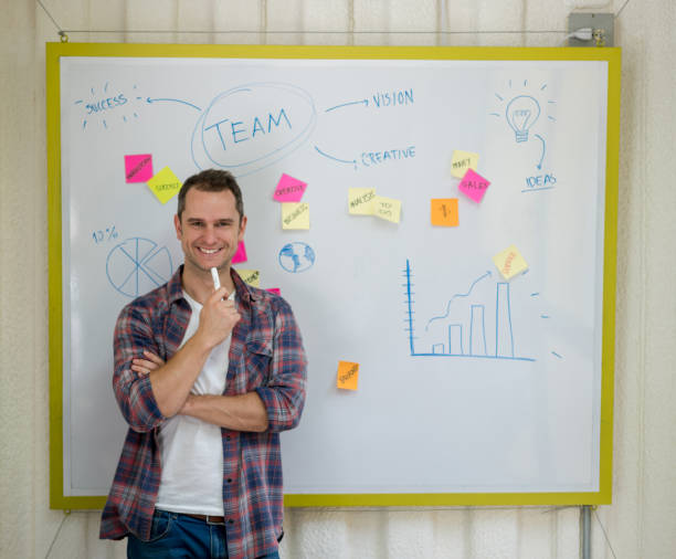istock Happy man brainstorming at a creative office 910714760