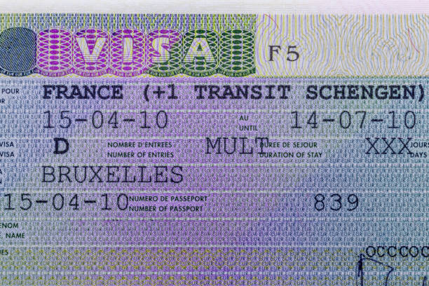 istock European Schegen visa travel document 910805360