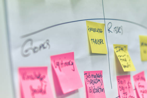 istock Knowledge transfer written on pink and yellow paper stickers attached to a flip chart 910820614