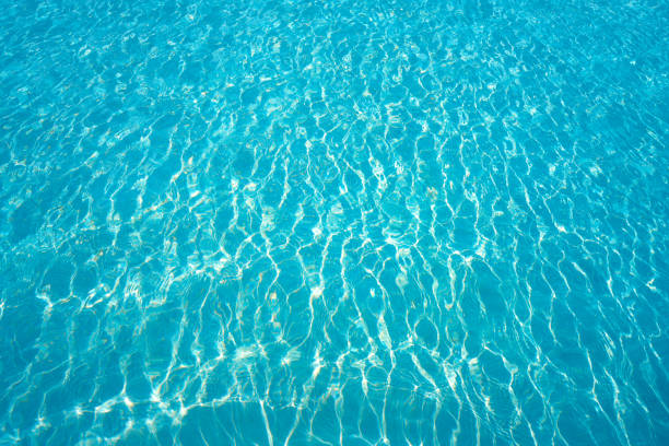 istock Caribbean water texture in turquoise color 910879418