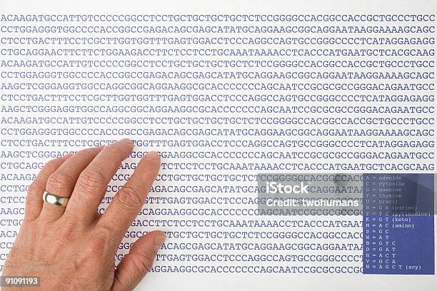 Sequências De Adn - Fotografias de stock e mais imagens de ADN - ADN, Adulto, Alfabeto