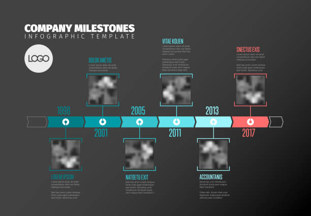 Infographic Timeline Template with photos Vector Infographic Company Milestones Timeline Template with square photo placeholders on a teal time line, dark version timeline visual aid stock illustrations