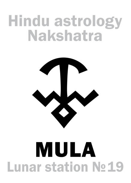 ilustraciones, imágenes clip art, dibujos animados e iconos de stock de alfabeto de la astrología: hindú nakshatra mula (estación lunar no.19). jeroglíficos de carácter signo (solo símbolo). - moola