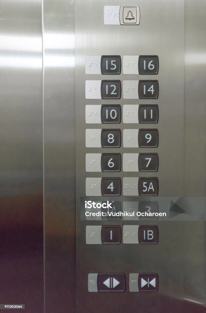 Elevator Button Panel Layout Elevator Button Panel Texture
