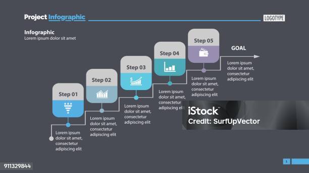 Process Steps Template.doc Five Steps Process Chart Template Stock Illustration - Download Image ...