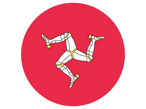 Vector illustration of Round Flag of Isle of Man