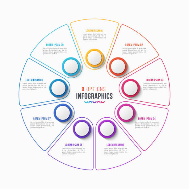 illustrazioni stock, clip art, cartoni animati e icone di tendenza di progettazione infografica vettoriale a 9 parti, grafico circolare - 9