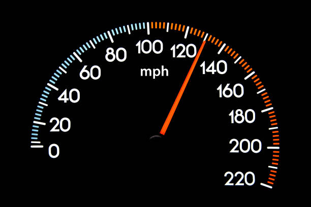 Speedometer 130 mph Closeup image of Speedometer with needle displaying 130 kmh 100 mph stock pictures, royalty-free photos & images