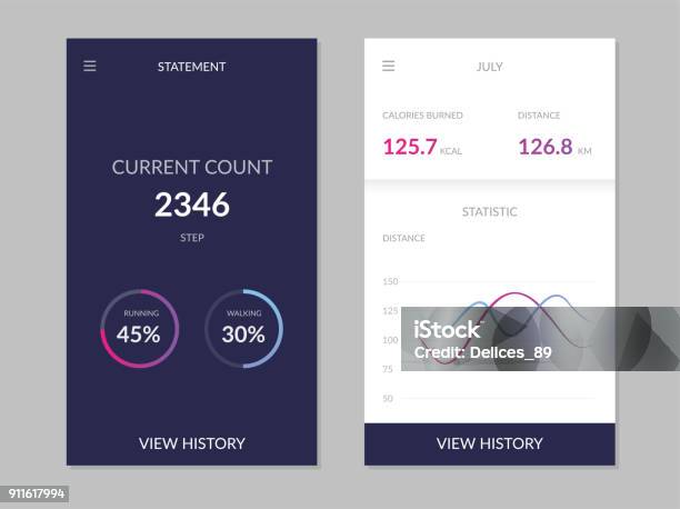 Mobile Application Interface Design Stock Illustration - Download Image Now - Dashboard - Visual Aid, Graphical User Interface, Model Kit