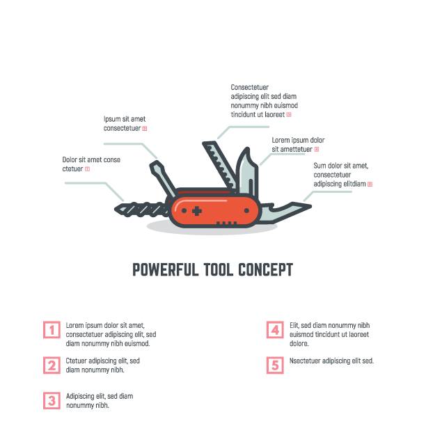 Swiss army knife Red swiss army knife. Multi Tool concept. Tools and options with numbers. Infographic for multifunctional applications. penknife stock illustrations