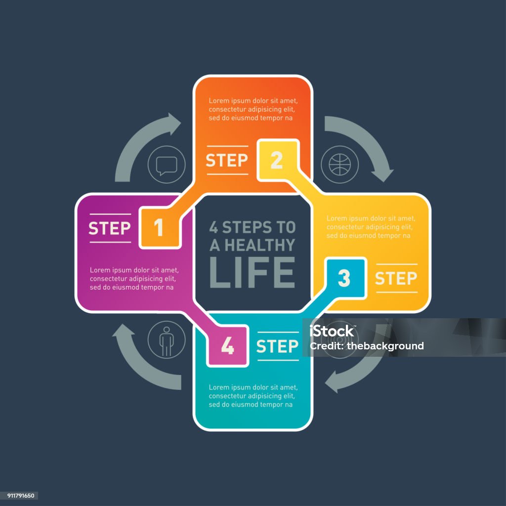 Presentation or infographic with 4 options. Web Template of a chart, mindmap or diagram. Vector dynamic infographics or mind map of healthy lifestyle or education process with 4 steps. Ambulance stock vector