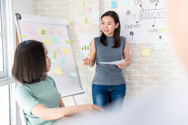 istock Asian female college student making a presentation in classroom 911864884