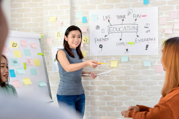istock Asian female college student making a presentation in classroom 911864900