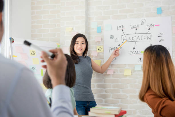 istock Female college student making a presentation in classroom 911864902