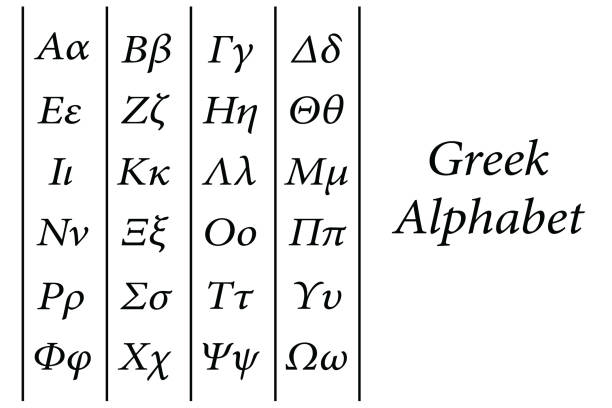griechisches alphabet vektor mit großbuchstaben und kleinbuchstaben - schule bildungskonzept - tella stock-grafiken, -clipart, -cartoons und -symbole