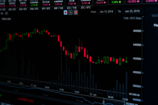 istock Business financial statistics with the candle chart on display. Digital cryptocurrency market. 912029674