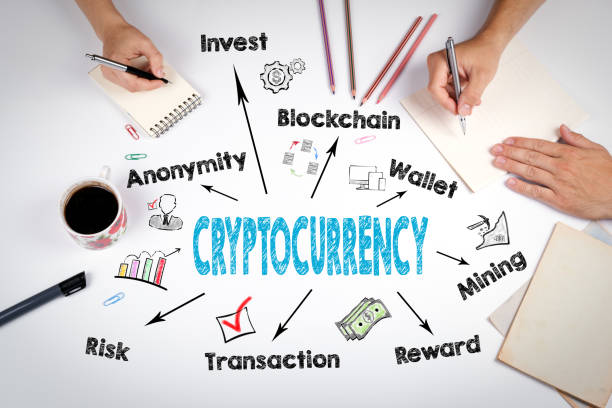 istock cryptocurrency Concept. The meeting at the white office table 912129630