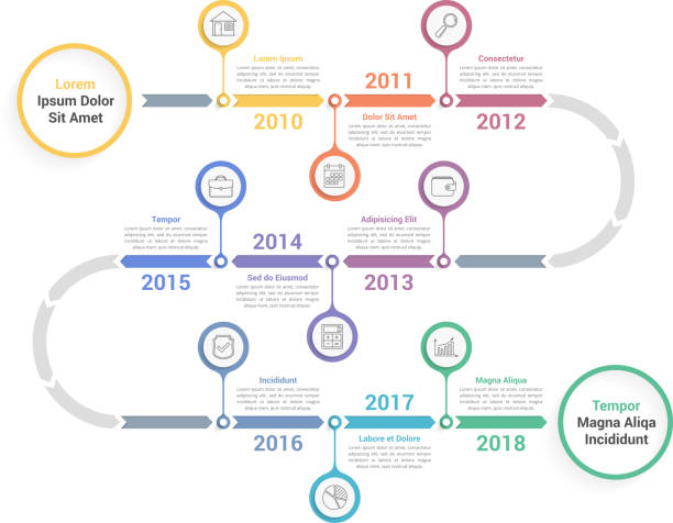 Timeline Infographics Timeline infographics template with arrows, workflow or process diagram, vector eps10 illustration timeline visual aid stock illustrations