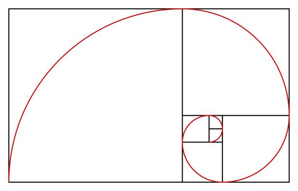 шаблон золотого соотношения. символ пропорции. элемент графического дизайна. золотая спираль сечения - arrangement asia backgrounds balance stock illustrations