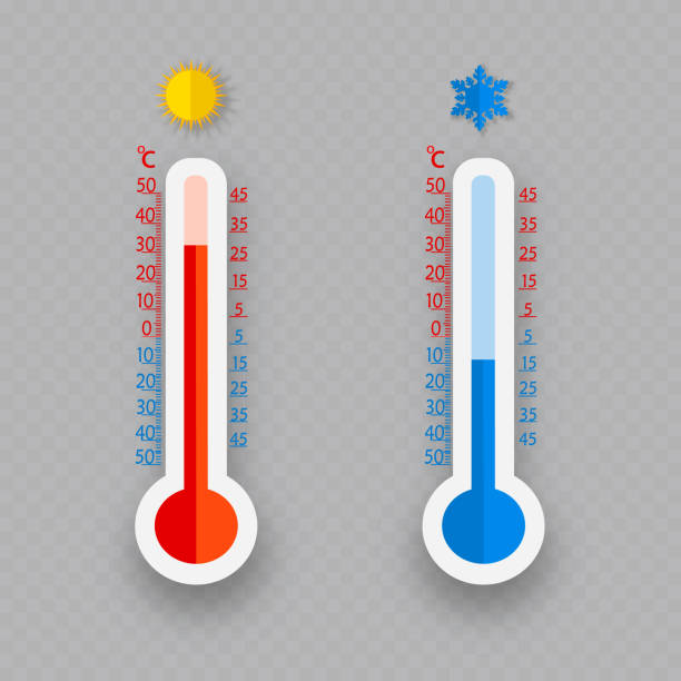 istock Meteorology thermometers isolated. Cold and heat temperature. Vector illustration. Celsius and fahrenheit 912146790