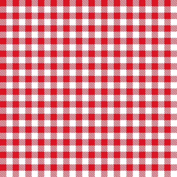 Vector illustration of Red Gingham Cloth Fabric Pattern
