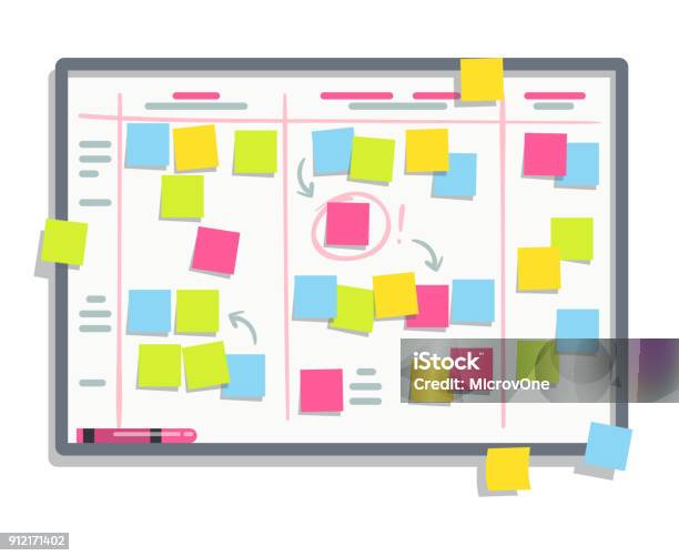 Project Process Board Process Planning Board With Color Sticky Notes Scrum Task Whiteboard ...