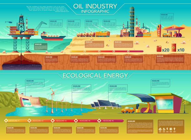 illustrations, cliparts, dessins animés et icônes de vecteur huile industrie énergie écologique infographie - water pumping windmill