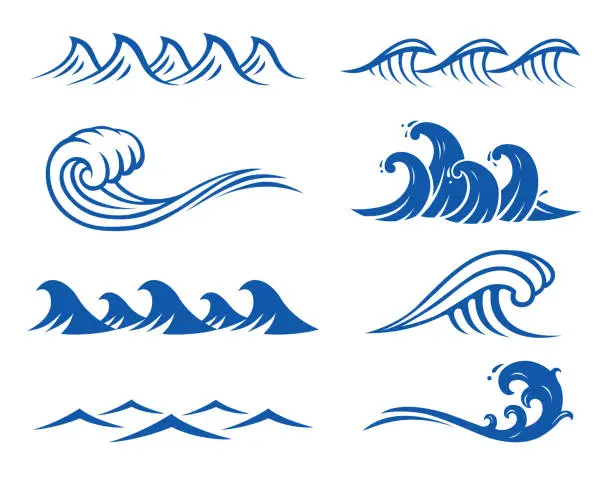 Vector illustration of Ocean Waves