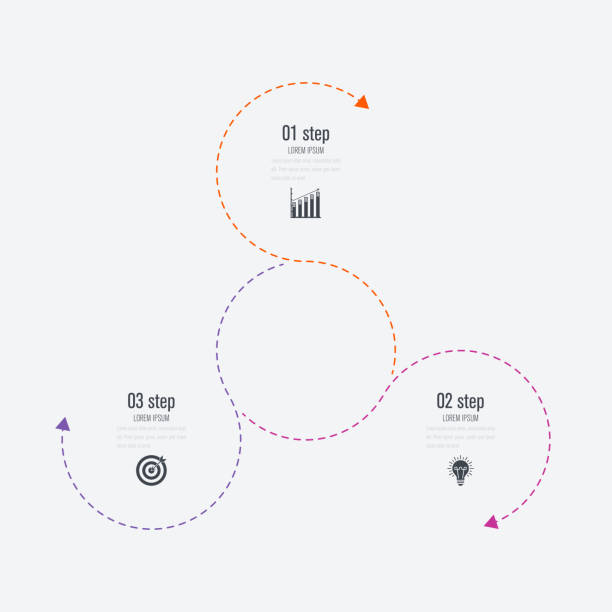 illustrations, cliparts, dessins animés et icônes de options de modèle 3 infographie avec cercle - 16733