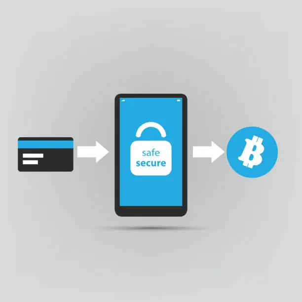 Vector illustration of Safe and Secure Online Cryptocurrency Purchase - Bitcoin